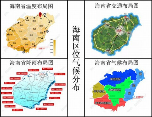 休闲胸包品牌排名